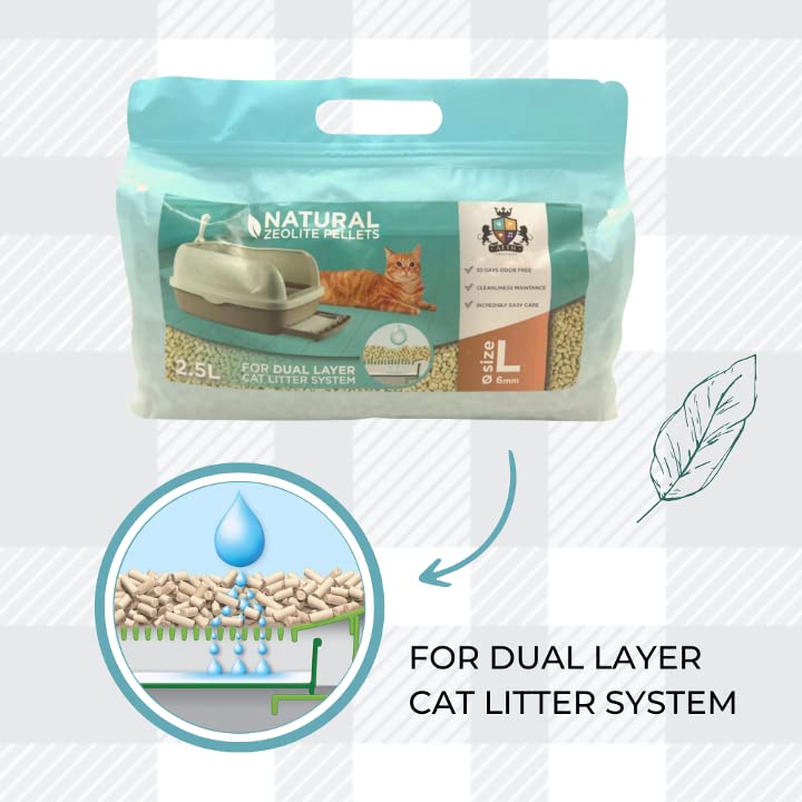 AETN Creations Dual-Layer Natural Zeolite Cat Litter Pellets Made for Tidy Cat Box Superior Odor Systems Refill Value Bag Over 5lbs (2.3 kg) Natural Low Dust Formula Fresh Breeze for Your Indoor Cat