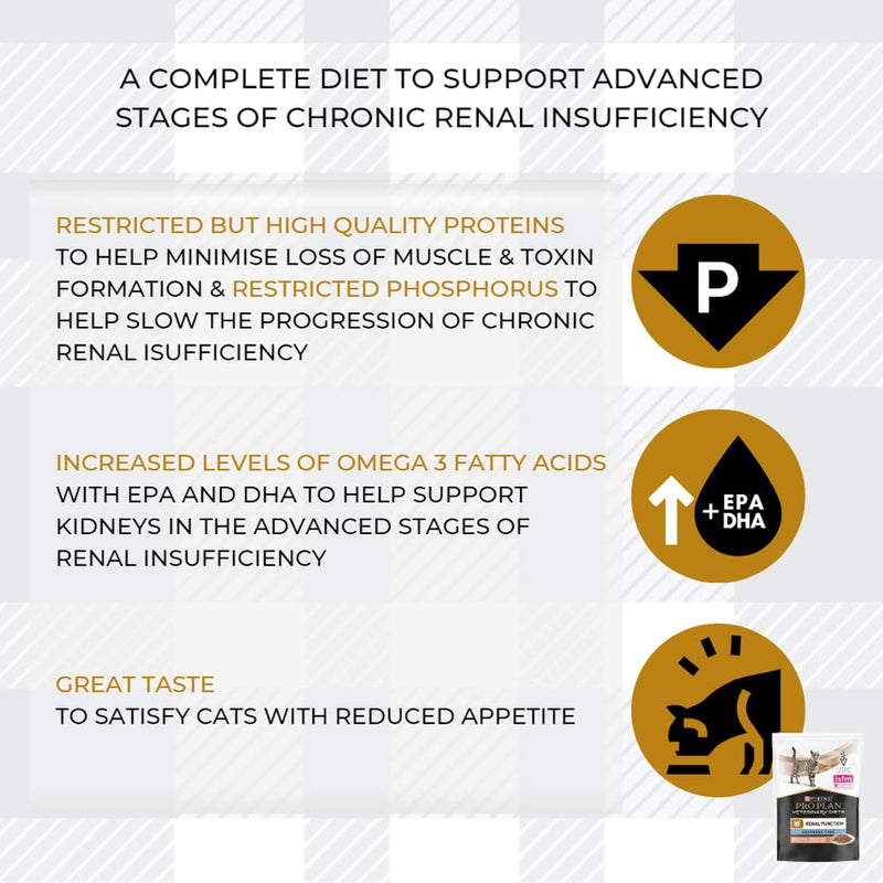 AETN Creations Pro Plan NF Renal Function Bundle 10x85g (5 Chicken 5 Salmon) Wet Cat Food Pouches Mixed Pack with Toy and AETN Treat