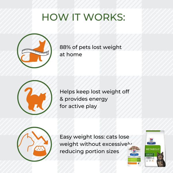 AETN Creations Metabolic Weight Management Bundle for Adults Cat 1.5kg Dry + 2x85g Hill's Wet Pouches Promotes Weight Management with AETN Cat Treat