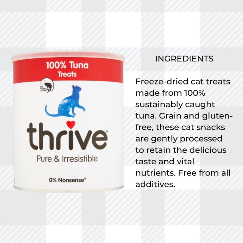 AETN Creations Thrive Maxi Cat Treats 2 Pack of Premium Natural Treats for Happy and Healthy Cats in Chicken and Tuna combined with AETN Cat Treat