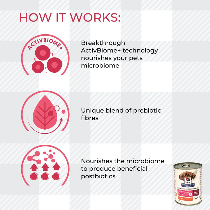 AETN Creations Prescription Diet Canine Gastrointestinal Biome in Chicken 6x354g Wet Food for Adult Dogs with Digestive Difficulties plus AETN Jerky Treat
