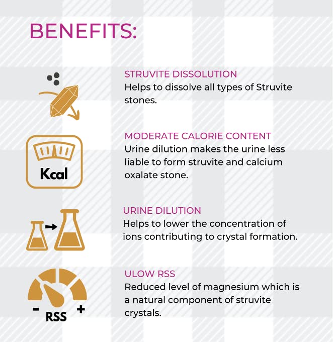 AETN Creations Urinary S/O Moderate Calorie Royal Canin 1.5kg + 2x85g Wet Pouches with AETN Cat Treat Supports Urinary Health