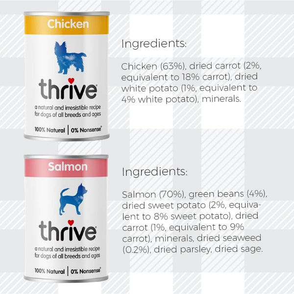 AETN Creations Thrive Wet Adult Dog Food - 4x400g Premium Nutrition for Health and Vitality - Lamb, Salmon, Venison, Chicken Flavors and AETN Dog Treat