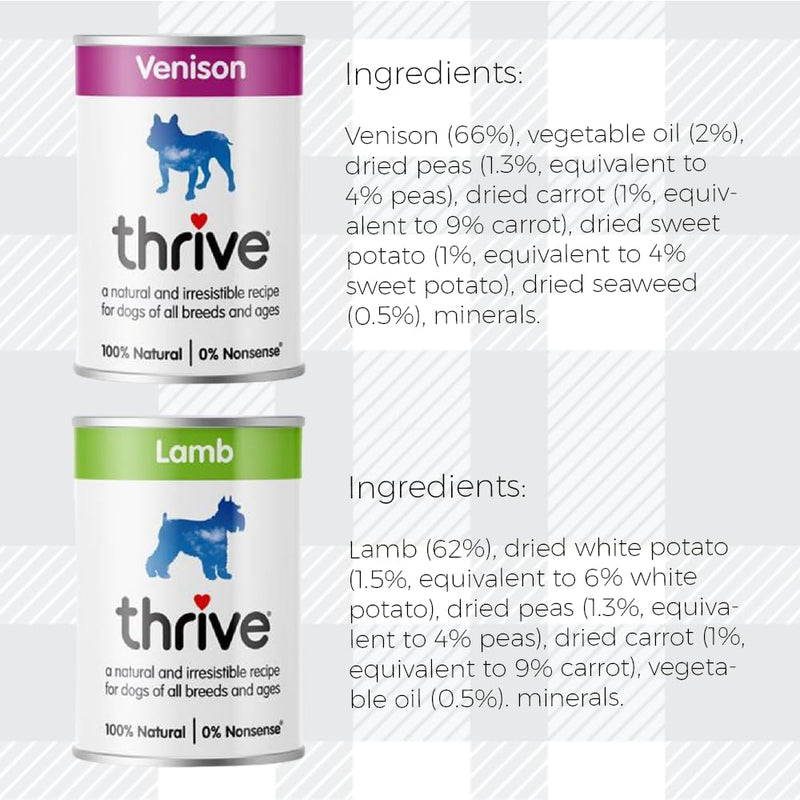 AETN Creations Thrive Wet Adult Dog Food - 4x400g Premium Nutrition for Health and Vitality - Lamb, Salmon, Venison, Chicken Flavors and AETN Dog Treat