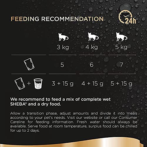 Variety SHEBA Fresh & Fine Wet Cat Food Mixed Pack (30pc x 50g)Beef-Chicken-Turkey-Tuna-Salmon-Cod(Jelly & Gravy) and free pate 1x37g + 1 MAD MICE