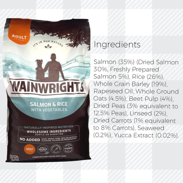 AETN Creations Wainwright's Complete Dry Adult Dog Food Salmon with Rice 2kg Nutrient Packed for Canine Wellness with AETN Chicken Jerky Treat