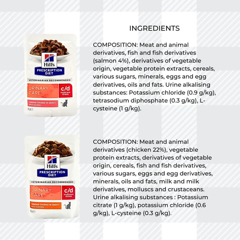 AETN Creations C/D Urinary Stress Wet Cat Mixed Pack Prescription Diet Hills 12x85 Chicken/Salmon plus AETN Treat and Urinary Bites