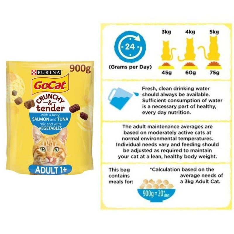 Go-Cat Crunchy & Tender Beef Chicken Vegetable 2x900G And Salmon Tuna Vegetable 2x900G Complete And Balance Adult Dry Cat Food Made Ingredients