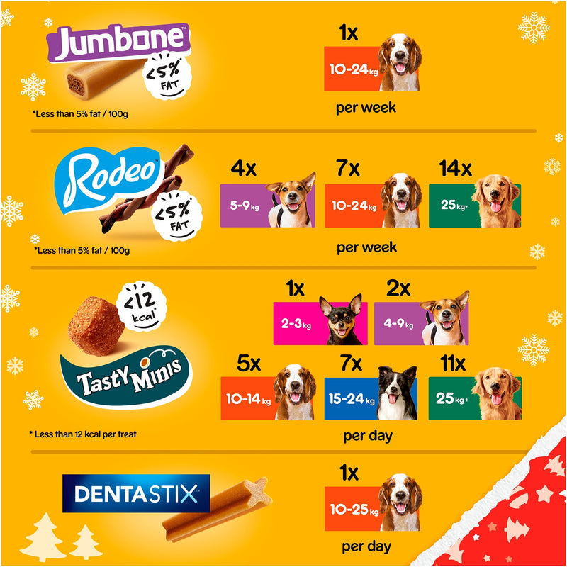 Pedigree 1 x Christmas Dog Stocking with 4 Packs of Treats Ideal