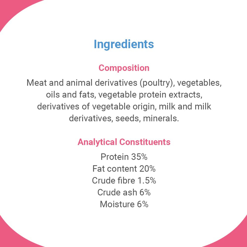 Animonda Milkies Crunchy Cat Snacks Wellness 30gm