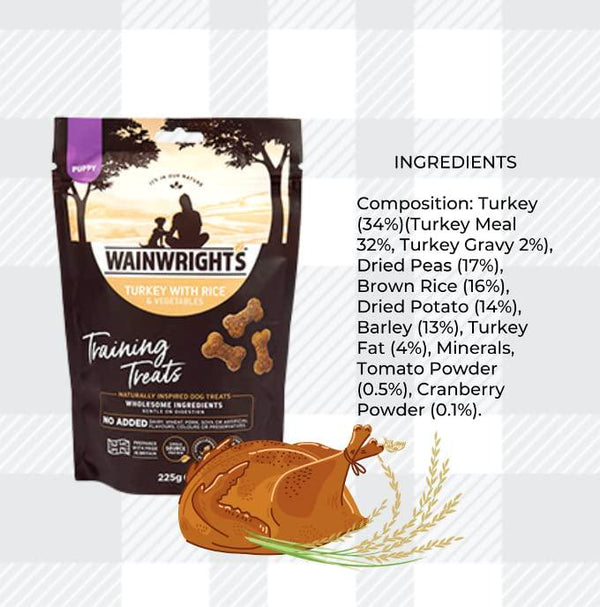 Grain Free Puppy Training Treats 2x225g Wainright s In Turkey And Aetnfuture